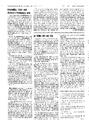 Boletín Noticiario del Ateneo Obrero Cultural, 1/9/1929, page 6 [Page]