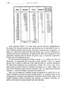 Butlletí de l'Agrupació Excursionista de Granollers, 1/9/1934, page 50 [Page]