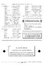 Butlletí del Centre Gremial de Granollers, 1/12/1935, pàgina 10 [Pàgina]