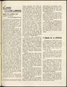 Club de Ritmo, 1/12/1961, página 15 [Página]