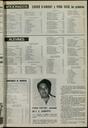 Deporte Vallesano, 1/1/1982, página 15 [Página]