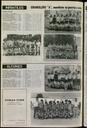 Deporte Vallesano, 1/11/1982, página 22 [Página]