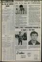 Deporte Vallesano, 1/1/1983, página 13 [Página]