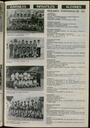 Deporte Vallesano, 1/6/1983, pàgina 29 [Pàgina]
