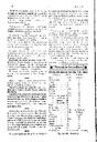 El Vallés. Periódico independiente de avisos y noticias, 13/6/1911, page 6 [Page]