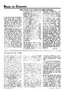 Granollers Comunidad Cristiana, 18/9/1976, page 2 [Page]