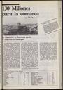 L'Actualitat Comarcal, 8/10/1982, page 15 [Page]