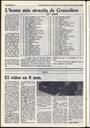 L'Actualitat Comarcal, 31/1/1986, page 22 [Page]