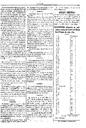 La Razón, 8/10/1904, page 3 [Page]