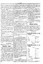 La Razón, 29/10/1904, page 3 [Page]