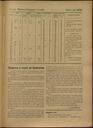 Montseny, 12/9/1936, page 5 [Page]