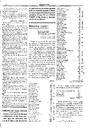 Orientación, 7/5/1911, pàgina 3 [Pàgina]