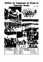 Revista del Vallès, 4/6/1977, page 14 [Page]