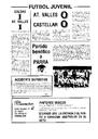 Revista del Vallès, 15/11/1977, Revista del Vallés Deportivo, page 14 [Page]