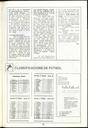 Roquerols, 1/2/1988, página 33 [Página]