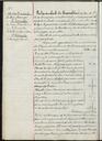 Actes de la Comissió Municipal Permanent, 12/2/1925, Sessió ordinària [Minutes]