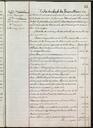 Actes de la Comissió Municipal Permanent, 12/3/1925, Sessió ordinària [Minutes]
