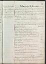 Actes de la Comissió Municipal Permanent, 2/4/1925, Sessió ordinària [Minutes]