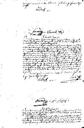 Actes del Ple Municipal, 6/12/1842, Sessió ordinària [Minutes]