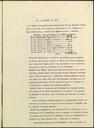 Decrets i Resolucions, 11/4/1935, Sessió ordinària [Acta]