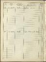 Decrets i Resolucions, 11/11/1963, Sessió ordinària [Acta]