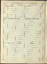 Decrets i Resolucions, 22/11/1963, Sessió ordinària [Acta]