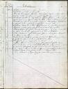 Extractes d'acords del ple, 10/1876, Sessió ordinària [Minutes]