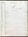 Extractes d'acords del ple, 1/1879, Sessió ordinària [Minutes]