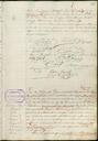 Actes de la Junta de La Unió Liberal, 30/10/1887, Sessió ordinària [Minutes]