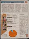 Revista del Vallès, 14/12/2012, page 6 [Page]