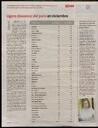 Revista del Vallès, 11/1/2013, page 44 [Page]