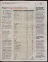 Revista del Vallès, 9/5/2013, página 43 [Página]