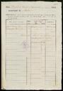 Expedient de rectificació de les llistes del cens electoral de 1898. 10 d'abril de 1899. [Document]