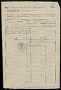 Expedient de rectificació de les llistes del cens electoral de 1900. 20 d'abril de 1901. [Document]