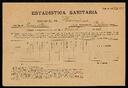 Notificació a la Inspecció general de Sanitat,  mitjançant full d'Estadística Sanitària, d'una defunció per meningitis l'abril de 1909. [Document]