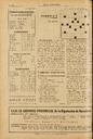 Hoja Deportiva, #21, 15/6/1950, page 12 [Page]