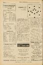 Hoja Deportiva, #23, 29/6/1950, page 8 [Page]