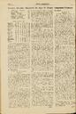 Hoja Deportiva, n.º 61, 29/3/1951, página 2 [Página]
