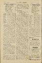 Hoja Deportiva, n.º 66, 3/5/1951, página 2 [Página]