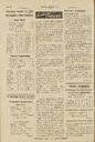 Hoja Deportiva, n.º 71, 7/6/1951, página 8 [Página]
