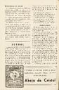Agrupación Olímpica Granollers, núm. 22, 7/1953, pàgina 2 [Pàgina]
