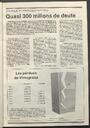 Granollers informatiu. Butlletí de l'Ajuntament de Granollers, #2, 4/1981, page 2 [Page]