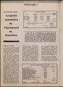 Granollers informatiu. Butlletí de l'Ajuntament de Granollers, #17, 4/1983, page 4 [Page]
