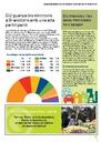 Granollers Informa. Butlletí de l'Ajuntament de Granollers, #102, 12/2012, page 9 [Page]