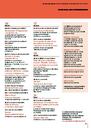 Granollers Informa. Butlletí de l'Ajuntament de Granollers, #204, 3/2022, page 19 [Page]