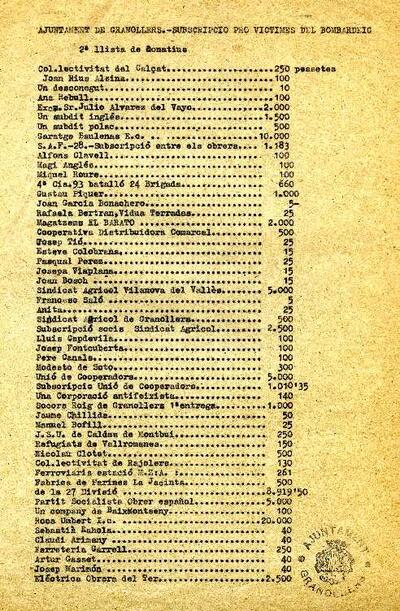 Llistat de la subscripció oberta per l'Ajuntament de Granollers, especificant detalladament les quantitats econòmiques aportades per tal d'ajudar als damnificats del bombardeig. Juny-juliol [Document]