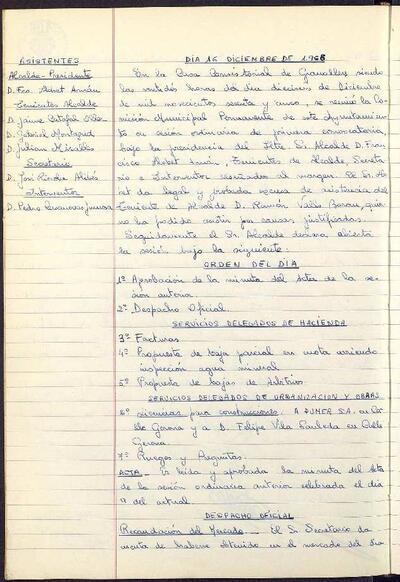 Actes de la Comissió Municipal Permanent, 16/12/1965, Sessió ordinària [Acta]