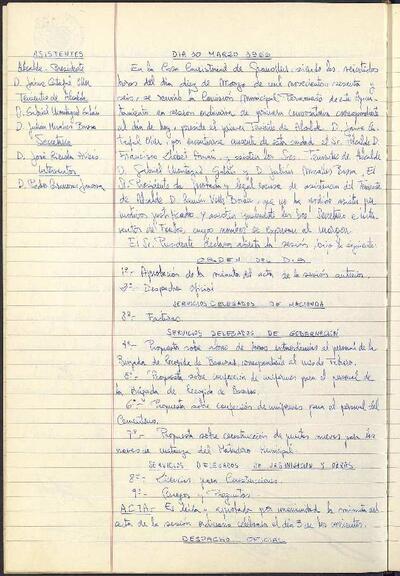 Actes de la Comissió Municipal Permanent, 10/3/1966, Sessió ordinària [Acta]