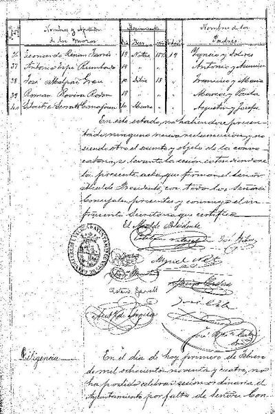 Actes del Ple Municipal, 1/2/1842, Diligència [Minutes]