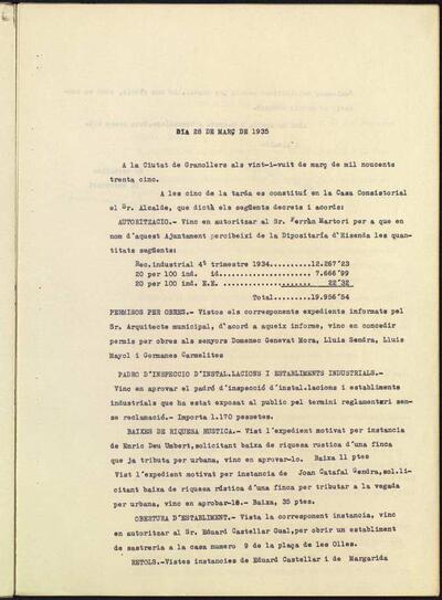 Decrets i Resolucions, 28/3/1935, Sessió ordinària [Minutes]